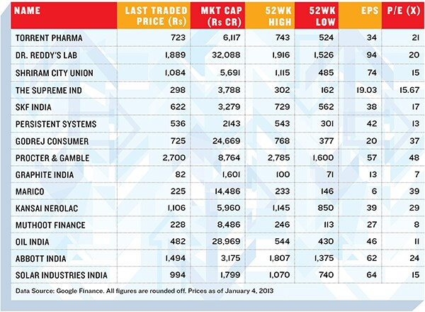 mg_68467_cap_preservation_280x210.jpg mg_68467_cap_preservation_280x210.jpg