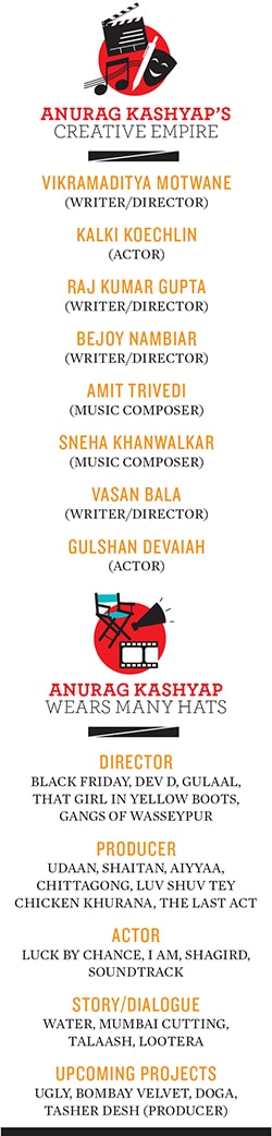 mg_68529_anurag_kashyap_new_280x210.jpg mg_68529_anurag_kashyap_new_280x210.jpg