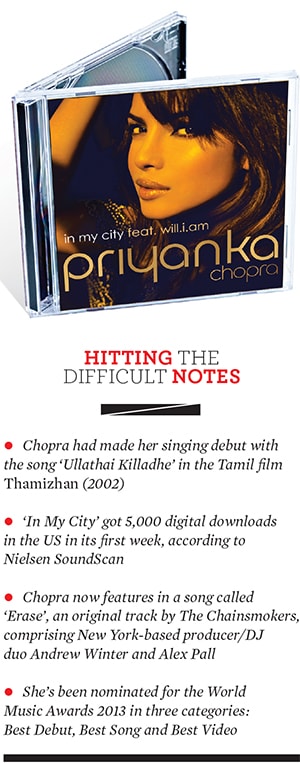 mg_68603_priyanka_chopra_280x210.jpg mg_68603_priyanka_chopra_280x210.jpg