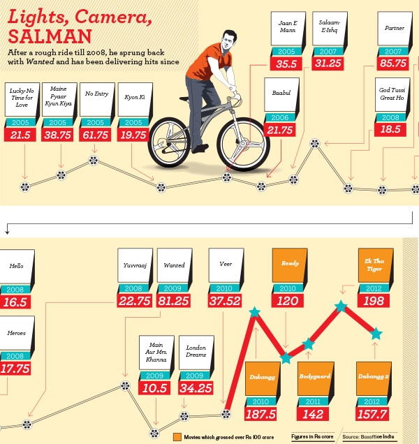 mg_68677_salman_280x210.jpg mg_68677_salman_280x210.jpg