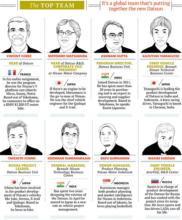 mg_70641_dastsun_team_280x210.jpg mg_70641_dastsun_team_280x210.jpg