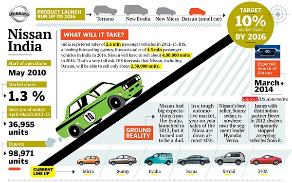 mg_70643_dastsun_plan_280x210.jpg mg_70643_dastsun_plan_280x210.jpg