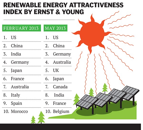 mg_70791_solar_280x210.jpg mg_70791_solar_280x210.jpg