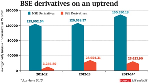mg_70837_stock_exchanges_280x210.jpg mg_70837_stock_exchanges_280x210.jpg