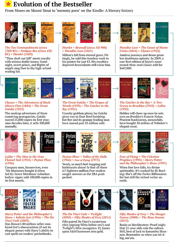 mg_70861_best_seller_280x210.jpg mg_70861_best_seller_280x210.jpg