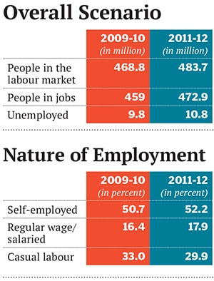 mg_70877_employment_280x210.jpg mg_70877_employment_280x210.jpg