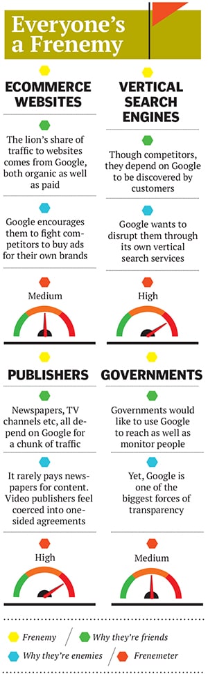 mg_70885_google_frenemy_280x210.jpg mg_70885_google_frenemy_280x210.jpg