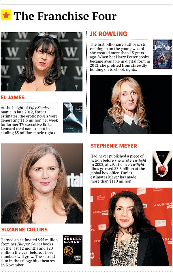 mg_70947_el_james_280x210.jpg mg_70947_el_james_280x210.jpg