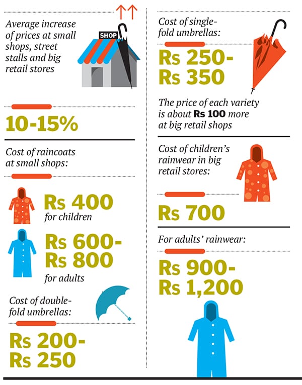 mg_70961_rainwear_280x210.jpg mg_70961_rainwear_280x210.jpg