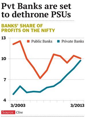 mg_71081_banking_280x210.jpg mg_71081_banking_280x210.jpg