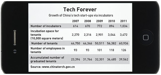 mg_70437_tech_forever_280x210.jpg mg_70437_tech_forever_280x210.jpg