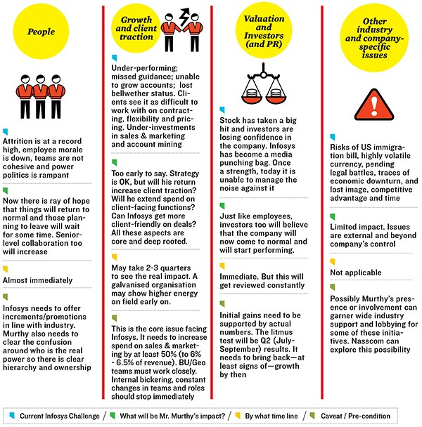 mg_70453_infosys_280x210.jpg mg_70453_infosys_280x210.jpg