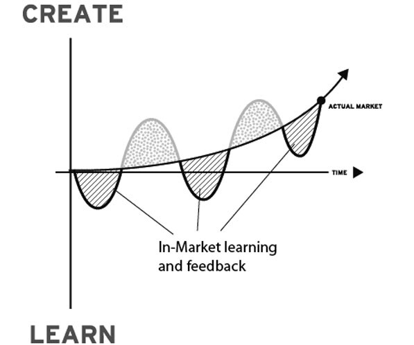 mg_70503_figure_five_280x210.jpg mg_70503_figure_five_280x210.jpg