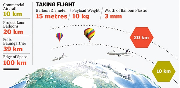 mg_70543_project_loon_280x210.jpg mg_70543_project_loon_280x210.jpg