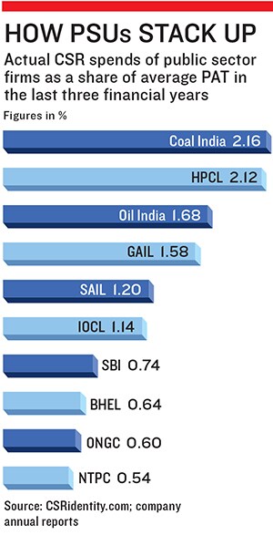 mg_69251_csr_and_psu_280x210.jpg mg_69251_csr_and_psu_280x210.jpg