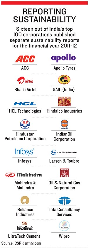 mg_69253_csr_corporate_280x210.jpg mg_69253_csr_corporate_280x210.jpg