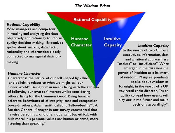 mg_69351_wisdom_prism_280x210.jpg mg_69351_wisdom_prism_280x210.jpg