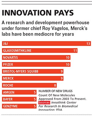 mg_69961_merck_pharma_280x210.jpg mg_69961_merck_pharma_280x210.jpg