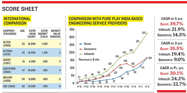 mg_70031_quest_global_280x210.jpg mg_70031_quest_global_280x210.jpg