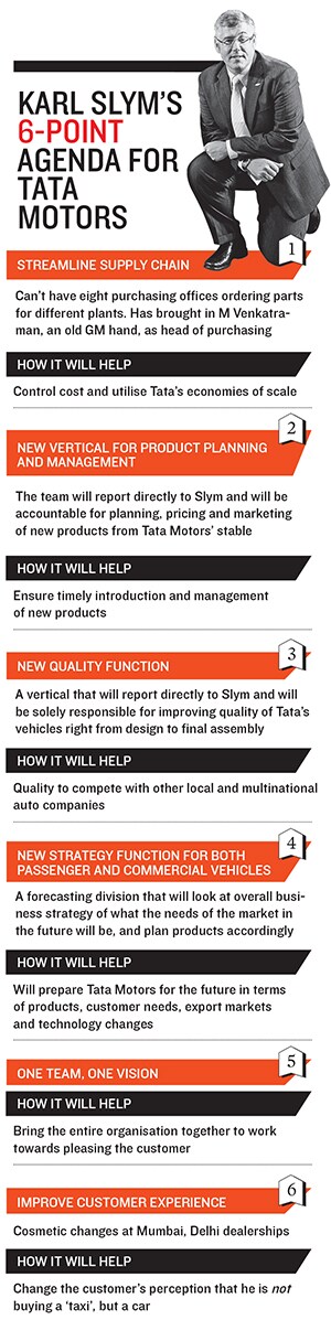 mg_70051_karl_slym_280x210.jpg mg_70051_karl_slym_280x210.jpg