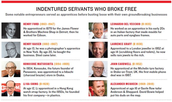 mg_70137_apprentice_280x210.jpg mg_70137_apprentice_280x210.jpg