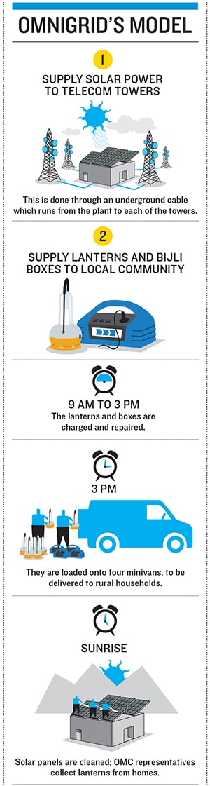 mg_70149_omnigrid_280x210.jpg mg_70149_omnigrid_280x210.jpg