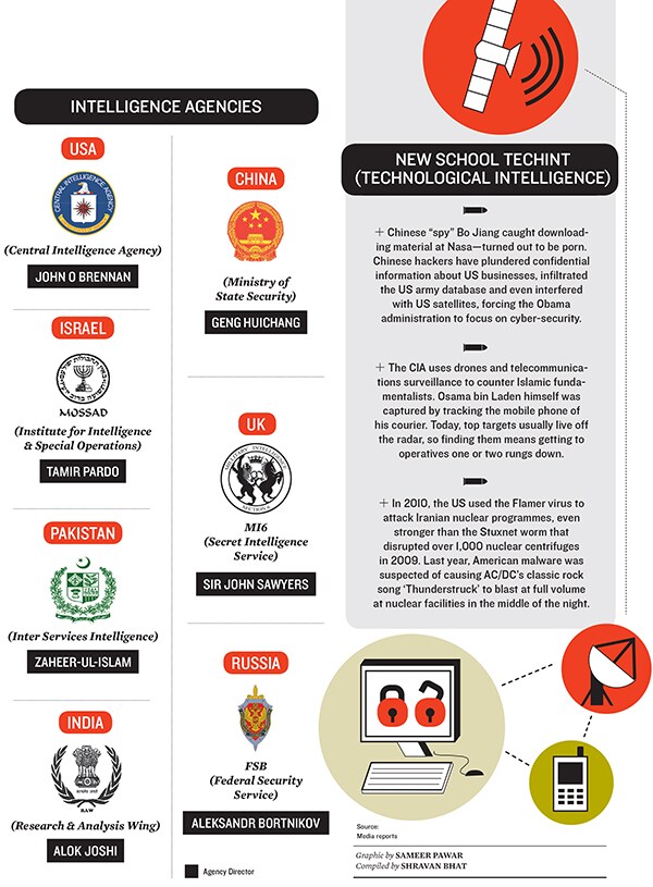 mg_70165_spying_280x210.jpg mg_70165_spying_280x210.jpg