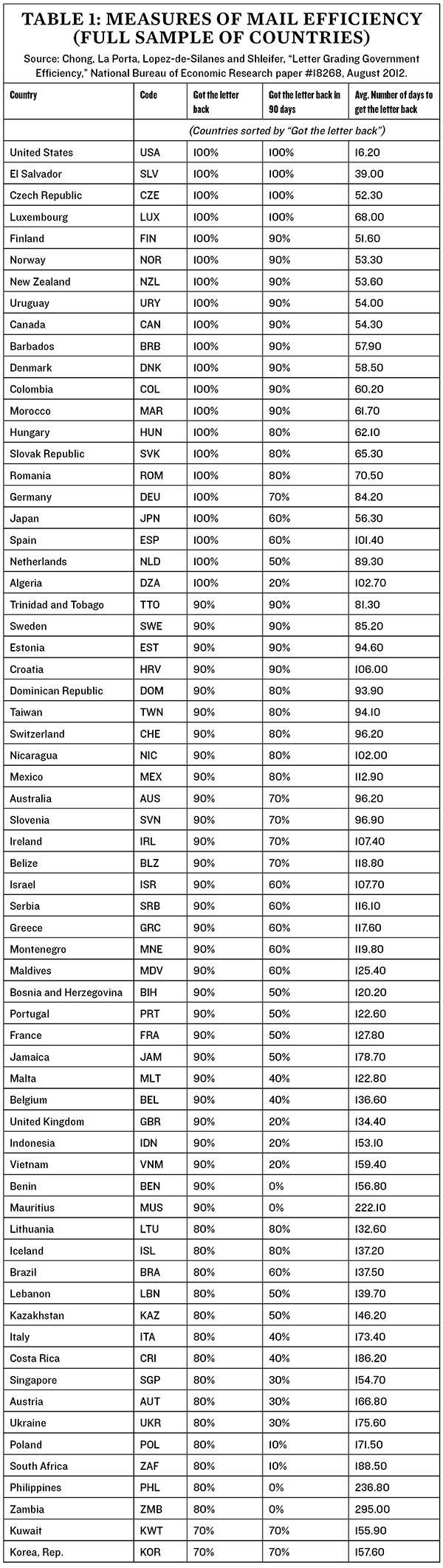 mg_70267_figure_one_280x210.jpg mg_70267_figure_one_280x210.jpg