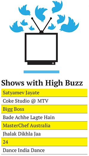 mg_72533_twitter_tv_nexus_280x210.jpg mg_72533_twitter_tv_nexus_280x210.jpg