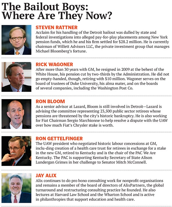 mg_72779_general_motors_bailout_280x210.jpg mg_72779_general_motors_bailout_280x210.jpg