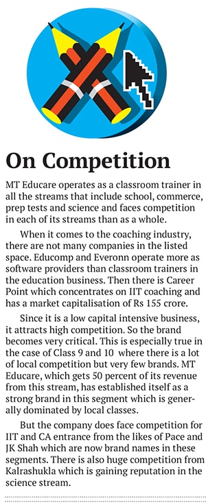 mg_72789_mahesh_tutorials_280x210.jpg mg_72789_mahesh_tutorials_280x210.jpg