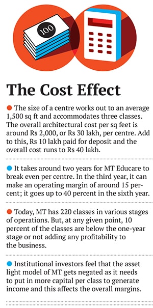 mg_72791_mt_educare_280x210.jpg mg_72791_mt_educare_280x210.jpg