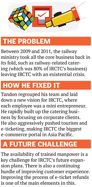 mg_72283_rakesh_tandon_280x210.jpg mg_72283_rakesh_tandon_280x210.jpg