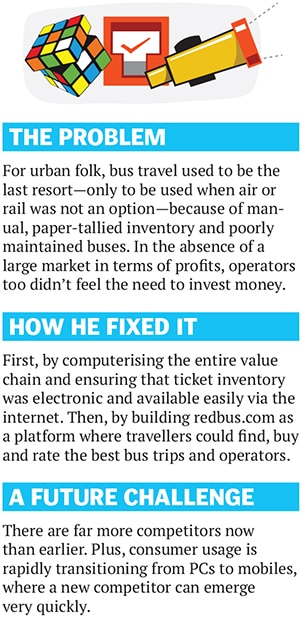 mg_72299_phanindra_sama_280x210.jpg mg_72299_phanindra_sama_280x210.jpg