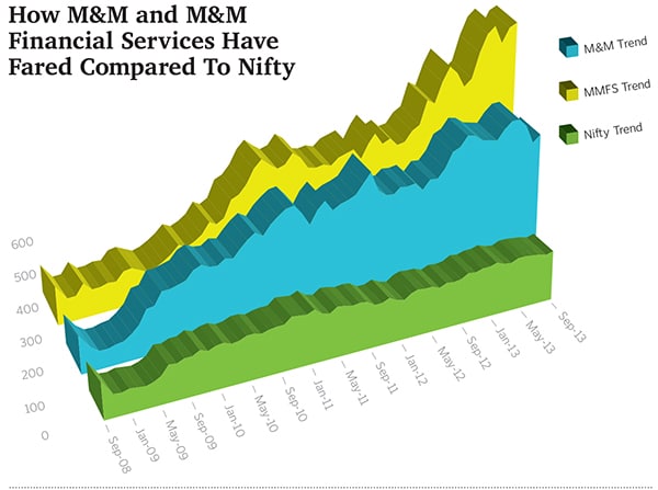 mg_72307_anand_mahindra_280x210.jpg mg_72307_anand_mahindra_280x210.jpg