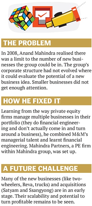 mg_72311_mahindra_280x210.jpg mg_72311_mahindra_280x210.jpg