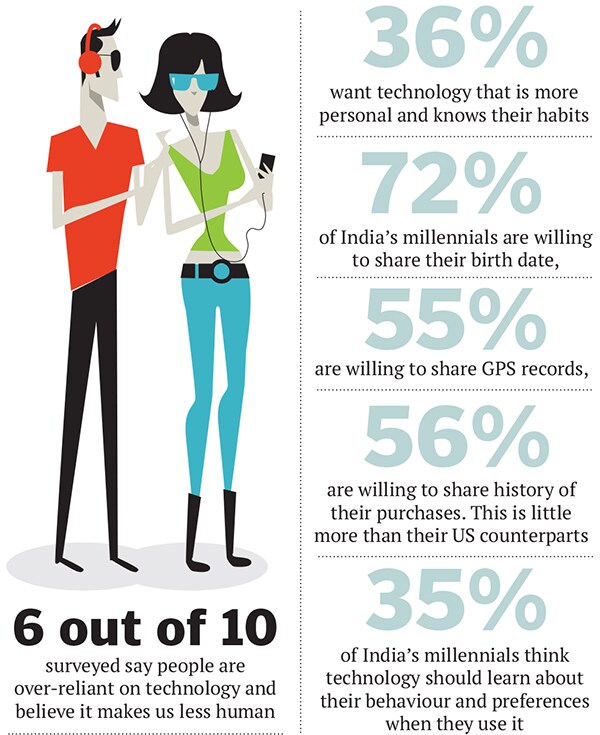 mg_72429_techie_280x210.jpg mg_72429_techie_280x210.jpg