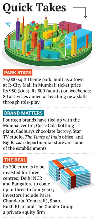 mg_71633_kidzania_280x210.jpg mg_71633_kidzania_280x210.jpg