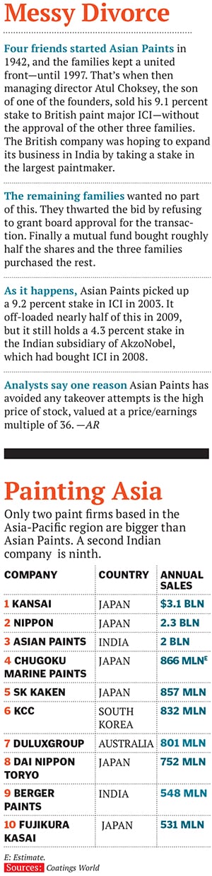 mg_71889_asian_paints_280x210.jpg mg_71889_asian_paints_280x210.jpg
