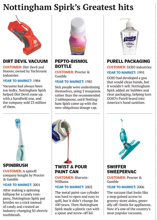 mg_74944_invention_280x210.jpg mg_74944_invention_280x210.jpg