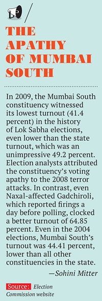 mg_75050_south_mumbai_280x210.jpg mg_75050_south_mumbai_280x210.jpg