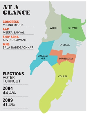 mg_75052_mumbai_south_280x210.jpg mg_75052_mumbai_south_280x210.jpg
