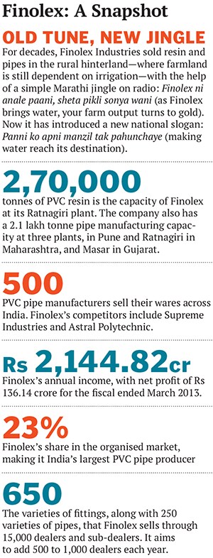 mg_75260_finolex_ind_280x210.jpg mg_75260_finolex_ind_280x210.jpg