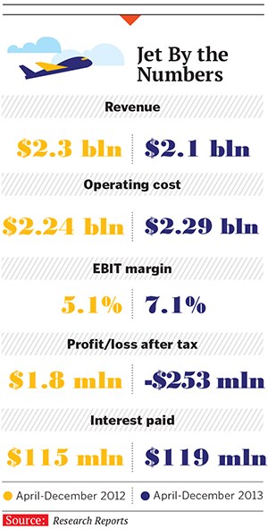 mg_75282_jet_280x210.jpg mg_75282_jet_280x210.jpg
