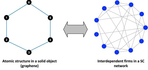mg_76957_figure_three_280x210.jpg mg_76957_figure_three_280x210.jpg
