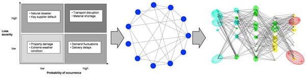 mg_76959_figure_four_280x210.jpg mg_76959_figure_four_280x210.jpg