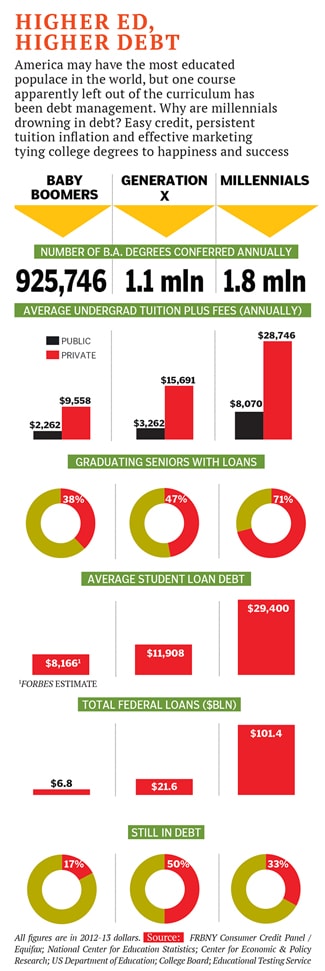 mg_77229_higher_education_280x210.jpg mg_77229_higher_education_280x210.jpg