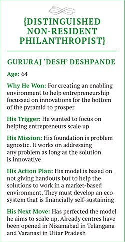 mg_79009_gururaj_deshpande_280x210.jpg mg_79009_gururaj_deshpande_280x210.jpg