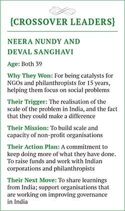 mg_79011_deval_sanghavi_280x210.jpg mg_79011_deval_sanghavi_280x210.jpg