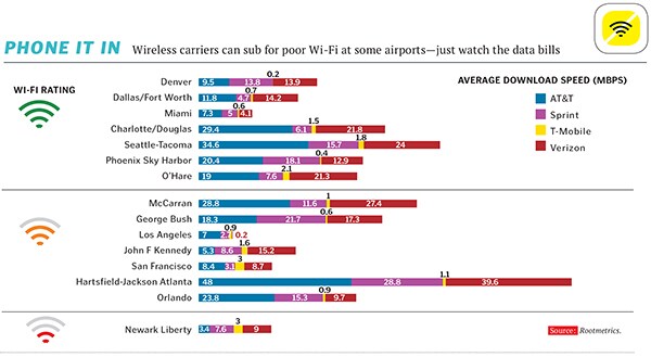 mg_74373_wi_fi_rating_280x210.jpg mg_74373_wi_fi_rating_280x210.jpg